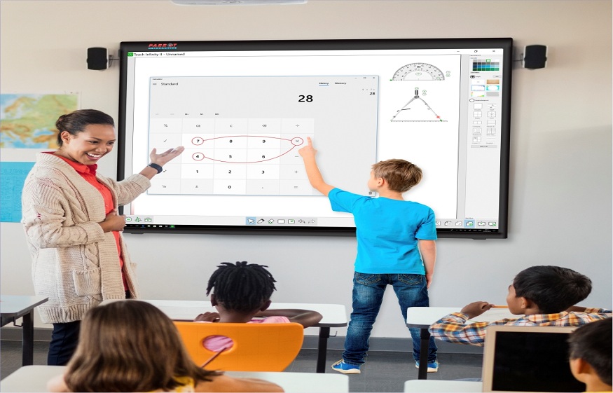 interactive boards